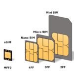 diferencia entre SIM y eSIM