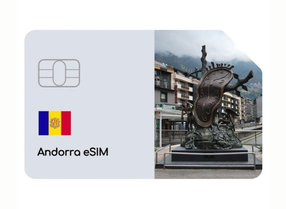 esim para Andorra