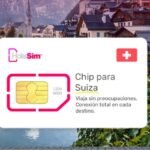 esim suiza
